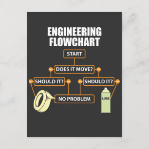 Engineering Flowchart Funny Engineer Gift Briefkaart