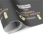 Engineering Flowchart Funny Engineer Gift Cadeaupapier (Rol Hoek)