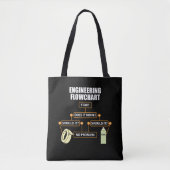Engineering Flowchart Funny Engineer Gift Draagtas (Voorkant)