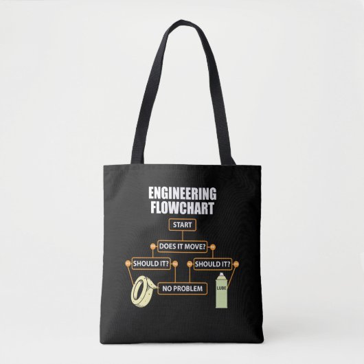 Engineering Flowchart Funny Engineer Gift Draagtas (Voorkant)