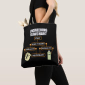 Engineering Flowchart Funny Engineer Gift Draagtas (Dichtbij)