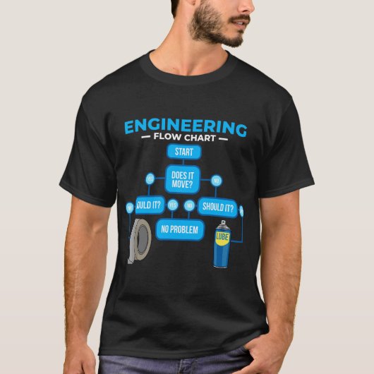 Engineering Flowchart Funny Engineer Gift T-shirt (Voorkant)