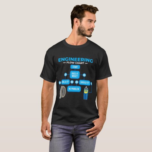 Engineering Flowchart Funny Engineer Gift T-shirt (Voorkant volledig)