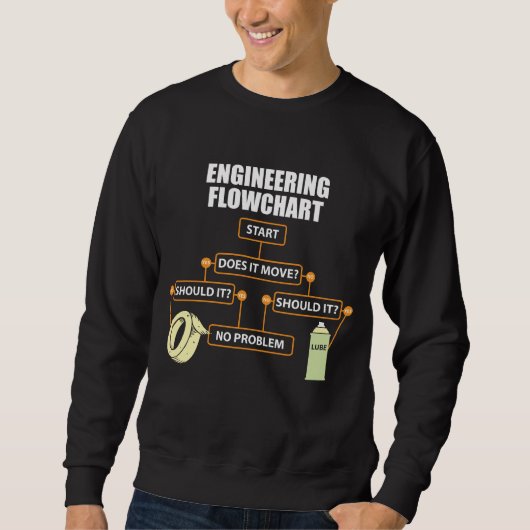 Engineering Flowchart Funny Engineer Gift Trui (Voorkant)