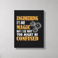 Engineering - ik zie waarom je in verwarring zou k