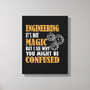 Engineering - ik zie waarom je in verwarring zou k canvas afdruk