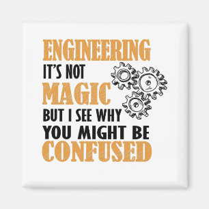 Engineering - ik zie waarom je in verwarring zou k magneet