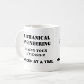 ENGINEERPRIJS KOFFIEMOK (Voorkant links)