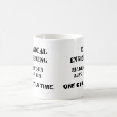 ENGINEERPRIJS KOFFIEMOK (Center)