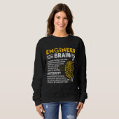 Engineers Brain industrial engineering Computer ci Trui (Voorkant volledig)