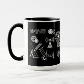 Engineers vs. Science Philosophy Motto Mok (Links)