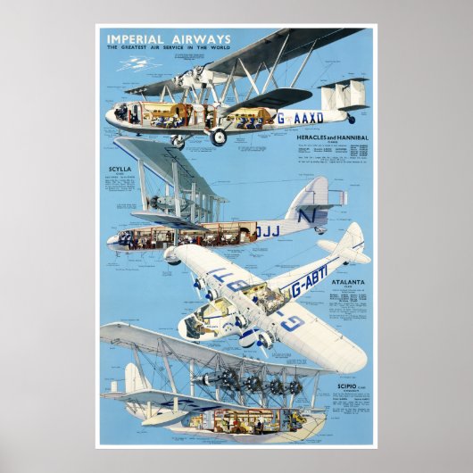 England Vintage Travel Poster teruggezet (Voorkant)