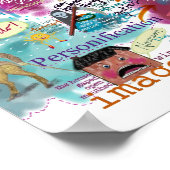 English Classroom Poster Imagery KS2 KS3 (Hoek)