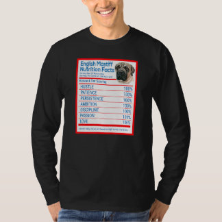 English Mastiff Hondenras Owner Nutrition Facts T-shirt