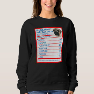 English Mastiff Hondenras Owner Nutrition Facts Trui
