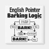 English Pointer Barking Logic Magneet (Voorkant)