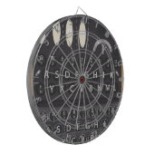 Enigma Machine Dartbord (Voorkant Links)
