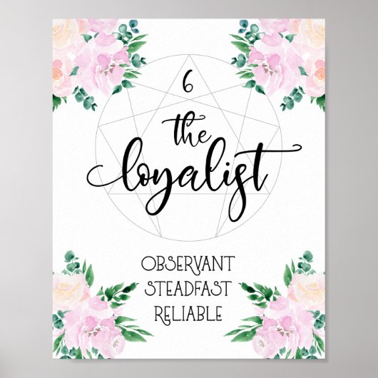 Enneagram 6 The Loyalist Poster (Voorkant)