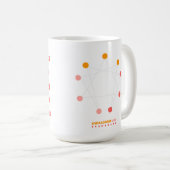 Enneagram Mug Koffiemok (Voorkant rechts)