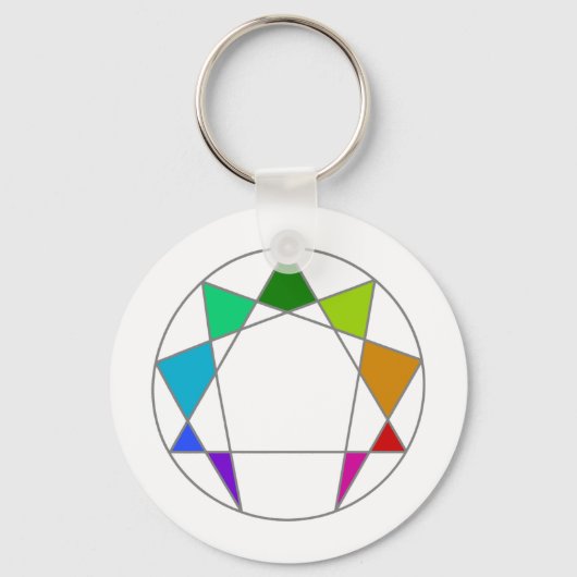 Enneagram Sleutelhanger (Voorkant)
