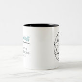 Enneagram Type 7 Mok (Center)