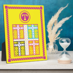 Enochian Air elementaire tablet Fotoplaat
