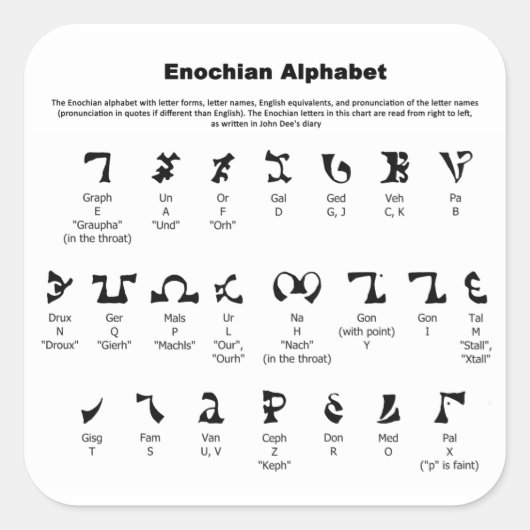 Enochian Alphabet Chart Vierkante Sticker (Voorkant)
