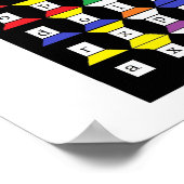 Enochian Earth Tablet Poster (Hoek)