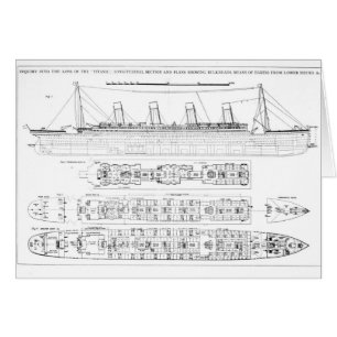 Enquête dans la perte de Titanic : Sectio croisé