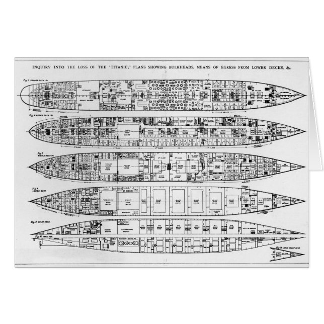 Enquête dans la perte de Titanic : Sections (Devant horizontal)