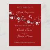 Enregistrer les cartes postales Date (Devant)