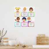 Enseignant, Enfants ou Pour toute personne Poster (Cuisine)