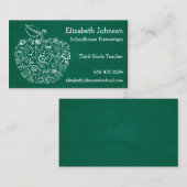 Enseignants Carte de visite Apple (Devant / Derrière)