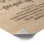 Enseigne ou affiche de guirlande rustique en forme (Coin)