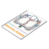Enseigner le cahier de la prochaine génération de (Côté gauche)