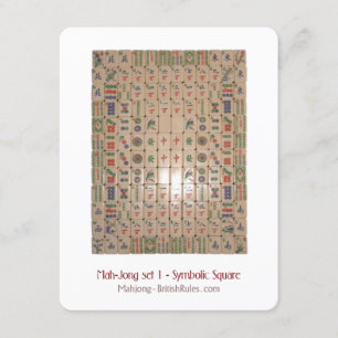 Ensemble 1 - Carré symbolique - Carte explicative