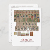 Ensemble 1 - Carte explicative (Devant / Derrière)