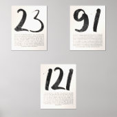 Ensemble d'art mural Psaum 23, 91 et 121 - Écritur (Recto)