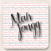 Ensemble de dessous de verre d'heure-milliampère (Devant)