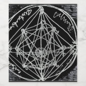 Ensemble de Étiquettes de nourriture et de boisson (Étiquettes simples)