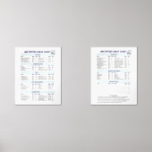 Ensemble de guide de friteuse à air ultime - Celsi (Recto)