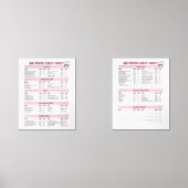 Ensemble de guide de friteuse à air ultime - Fahre (Recto)