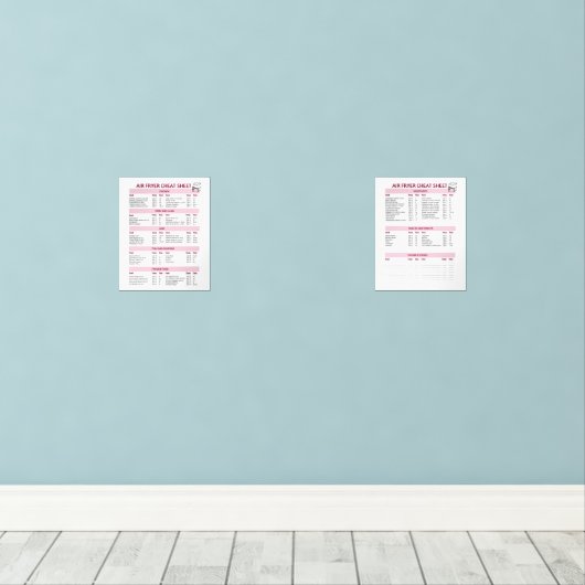 Ensemble de guide de friteuse à air ultime - Fahre (Parquet)