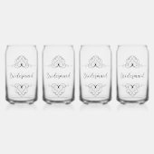 Ensemble de produits (Recto)