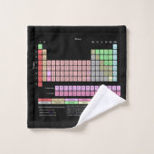 Ensemble de serviettes de bain nerd Bundle (Gant de toilette)