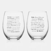 Ensemble de verre à vin Napa et Sonoma (Recto)