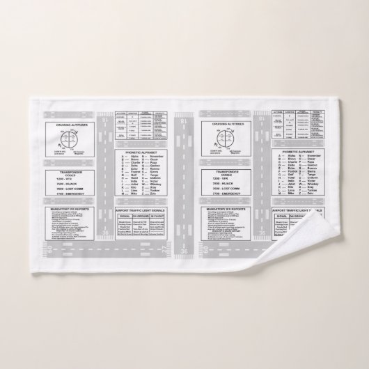 Ensemble pilote de serviette de Bath de Kneeboard (Serviette à main)