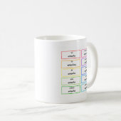 Enseñar - tasse espagnole de professeur (Devant droit)