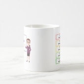 Enseñar - tasse espagnole de professeur (Centre)