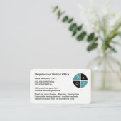 ENT Otolaryngologistes Cartes de visite d'état-maj (Debout devant)